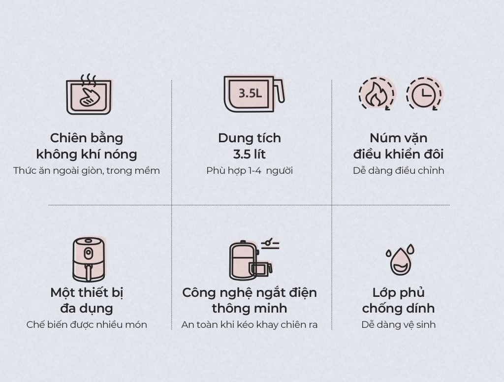 Nồi chiên không dầu Bear QZG-B14D1 – ảnh 5