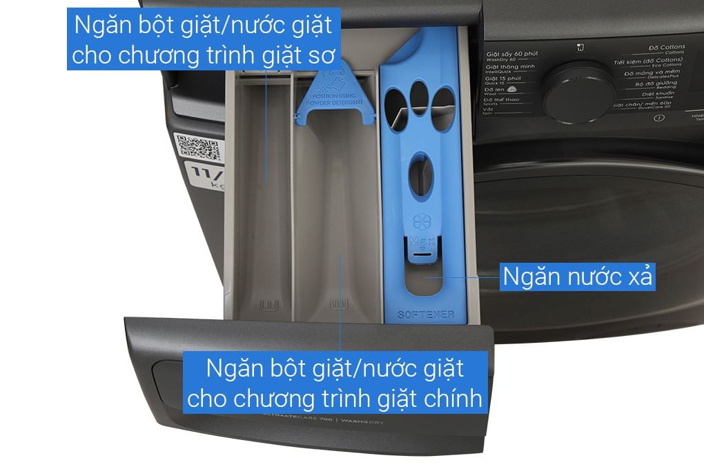 Máy giặt sấy Electrolux EWW1143R7SC - bảng điều khiển và tiện ích Máy giặt sấy Electrolux EWW1143R7SC - bảng điều khiển và tiện ích