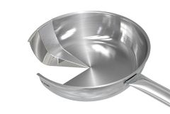Chảo inox đa lớp Sunhouse IN20M6 ảnh 2