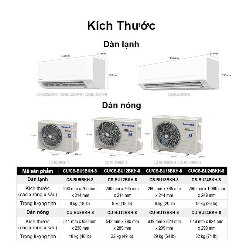 Máy lạnh điều hòa Inverter 1HP 1 chiều Panasonic CU/CS-BU9BKH-8 – ảnh 6
