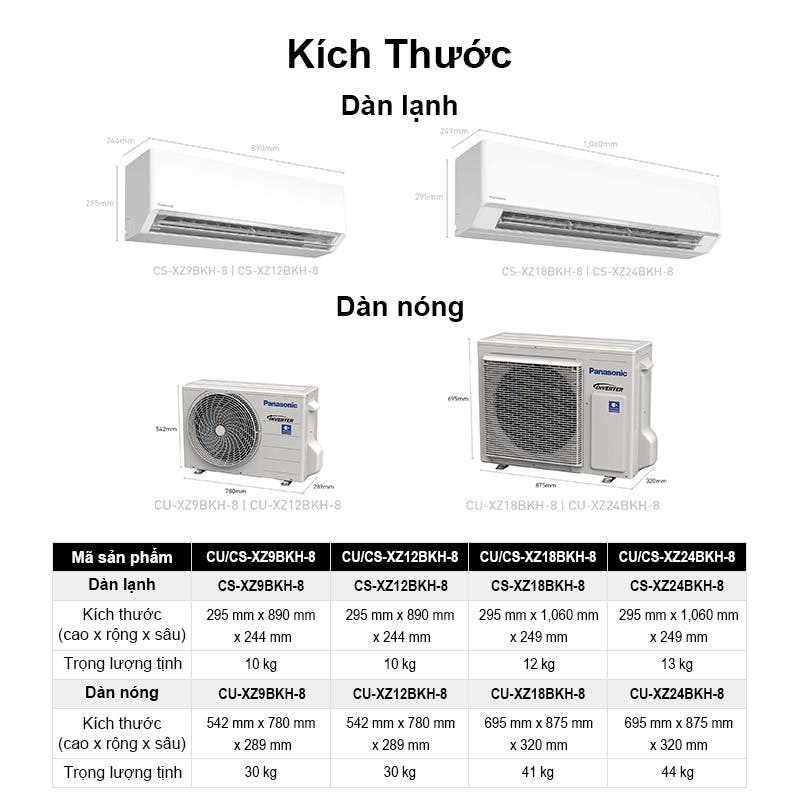 Máy lạnh điều hòa Inverter 1HP 2 chiều Panasonic CU/CS-XZ9BKH-8 – ảnh 4