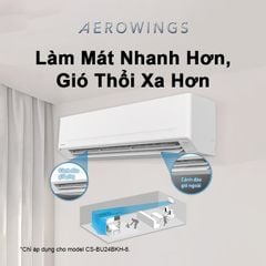 Máy lạnh điều hòa Inverter 1.5HP 1 chiều Panasonic CU/CS-BU12BKH-8 ảnh 8
