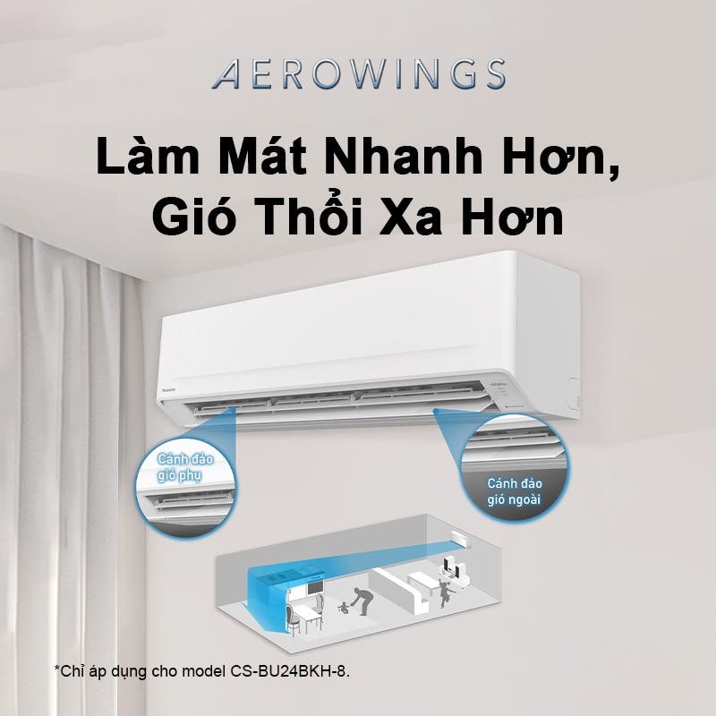 Máy lạnh điều hòa Inverter 1HP 1 chiều Panasonic CU/CS-BU9BKH-8 – ảnh 8