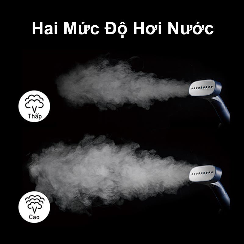 Bàn ủi hơi nước đứng Panasonic NI-GWG085ARA – ảnh 6