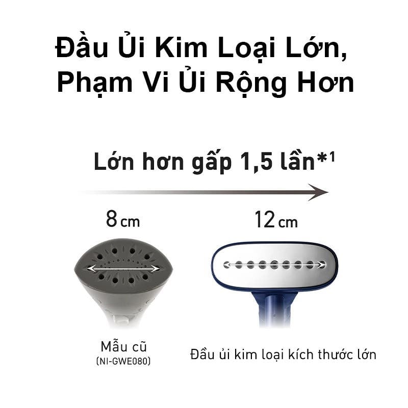 Bàn ủi hơi nước đứng Panasonic NI-GWG085ARA – ảnh 7