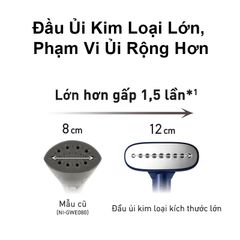 Bàn ủi hơi nước đứng Panasonic NI-GWG085ARA ảnh 7