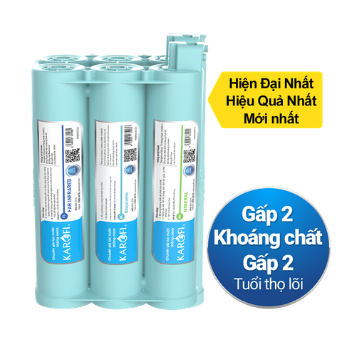 Bộ lõi chức năng KAROFI Smax HP 6.0 - Smart Connect