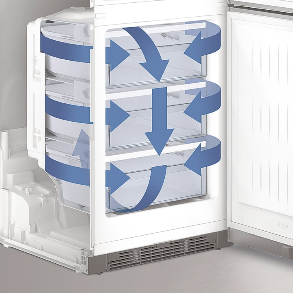 Tủ đông Liebherr 253 lít SGNef 3036 Comfort NoFrost – ảnh 8