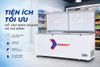Tủ đông Sanaky 761 lít VH-8699HYK