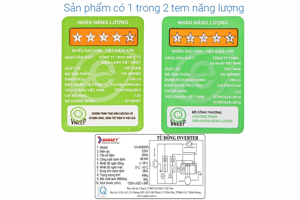 Thiết kế Sanaky VH-4099W3 Thiết kế Sanaky VH-4099W3