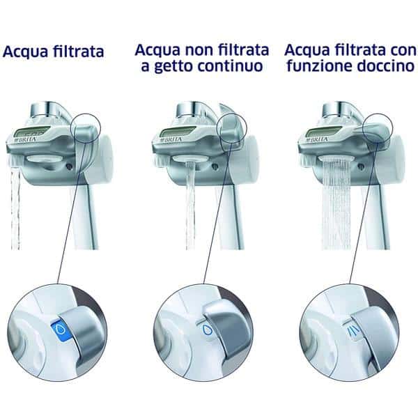 Máy Lọc Nước Tại Vòi Brita On Tap 600L – ảnh 5