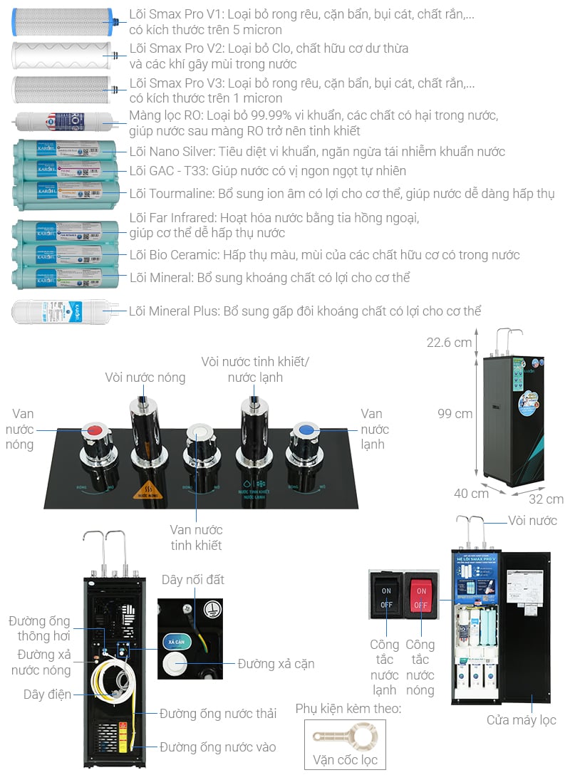 Máy lọc nước Karofi KAD-X58 Máy lọc nước Karofi KAD-X58