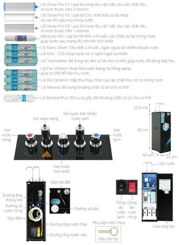 Máy lọc nước RO nóng nguội lạnh Karofi KAD-X58 11 lõi