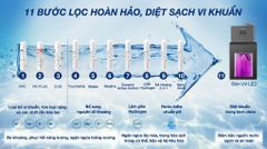 Máy lọc nước RO nóng nguội lạnh Hydrogen Toshiba TWP-W2398SVN(M) 10 lõi