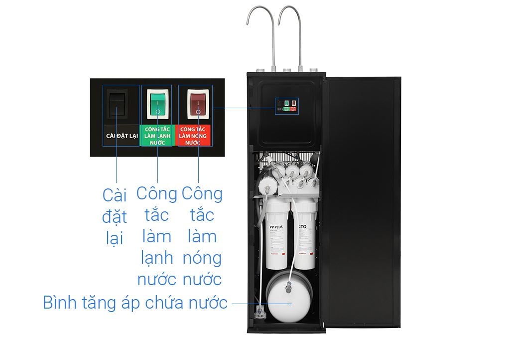 Máy lọc nước Toshiba TWP-WA3SVN(K) - hình ảnh thực tế