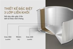 Bộ nồi inox 304 liền đáy Sunhouse healthy SHG703 ảnh 7