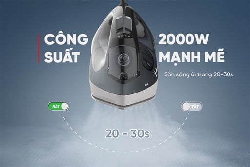 Bàn là hơi nước Sunhouse SHD2069 – ảnh 8