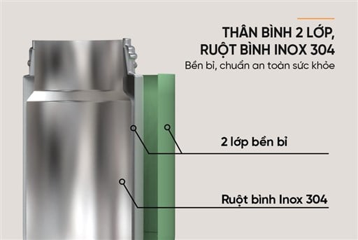 Bình giữ nhiệt flavor up 400ML Sunhouse KS-TU400FG – ảnh 8