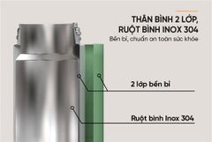 Bình giữ nhiệt flavor up 400ML Sunhouse KS-TU400FG ảnh 8