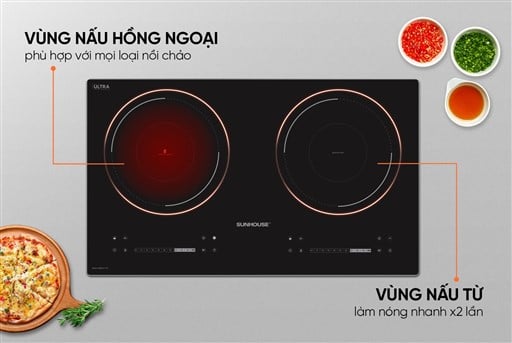 Bếp đôi điện từ hồng ngoại Sunhouse SHB81011-EC – ảnh 6