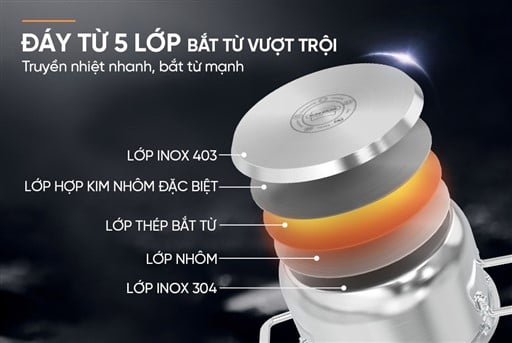 Nồi inox 304 5 đáy Sunhouse SHG602-16 – ảnh 7