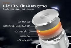 Nồi inox 304 5 đáy Sunhouse SHG602-24 ảnh 7