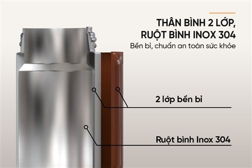 Bình giữ nhiệt flavor up 400ML Sunhouse KS-TU400FB – ảnh 7