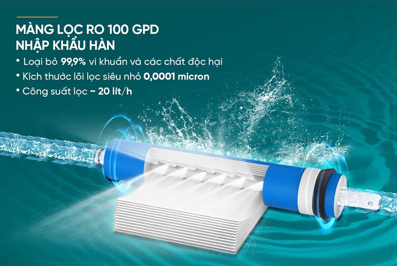 Máy lọc nước RO ultrapure Sunhouse 11 lõi SHA8820KL – ảnh 8