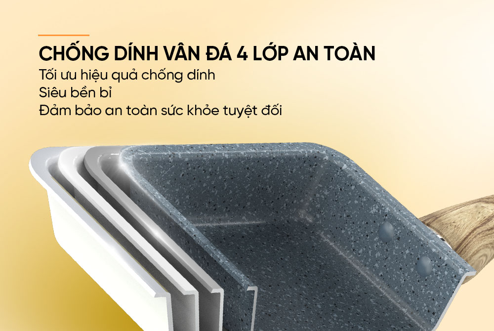 Chảo chống dính chiên trứng đáy từ Sunhouse SHM18V – ảnh 7