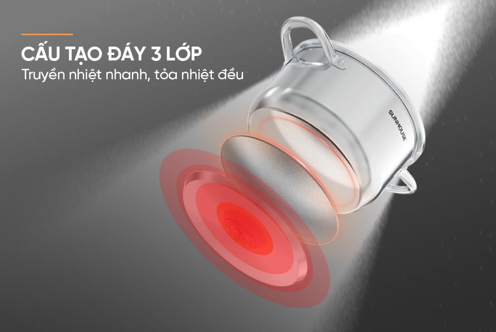 Nồi inox 3 đáy Sunhouse SHG308-20 – ảnh 6