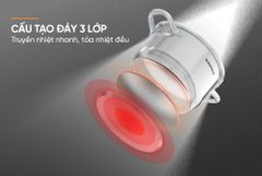 Nồi inox 3 đáy Sunhouse SHG308-20 ảnh 6