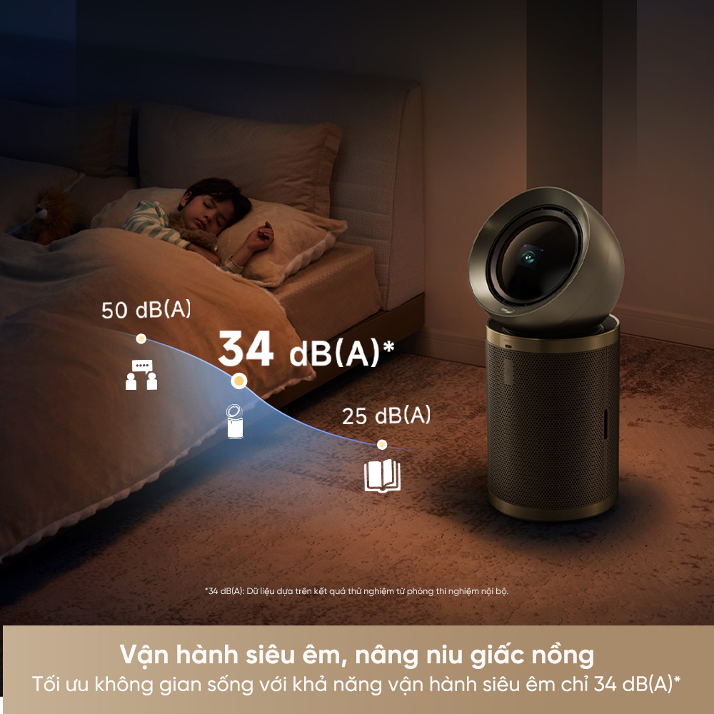 Máy lọc không khí Dreame AirPursue™ PM20 Pro – ảnh 8