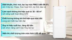 Máy lọc không khí Gree GCF500AENA 32W