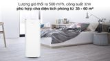  Máy lọc không khí Gree GCF500AENA 32W 