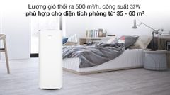 Máy lọc không khí Gree GCF500AENA 32W ảnh 3