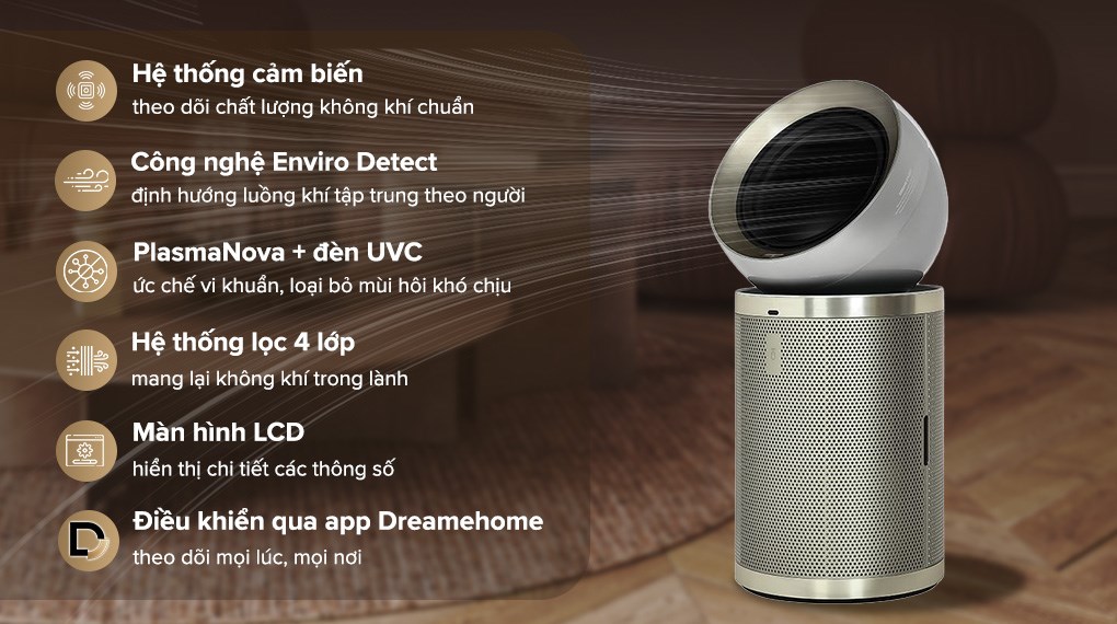 Máy lọc không khí Dreame PM10 40W – ảnh 2