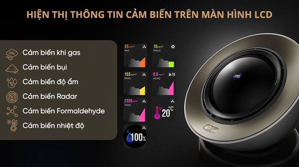 Máy lọc không khí kết hợp sưởi Dreame PM20 40W – ảnh 4