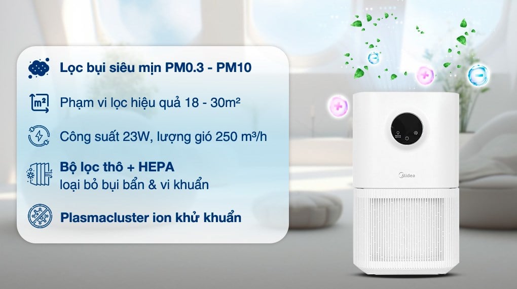 Máy lọc không khí Midea KJ300GVN 23W – ảnh 2