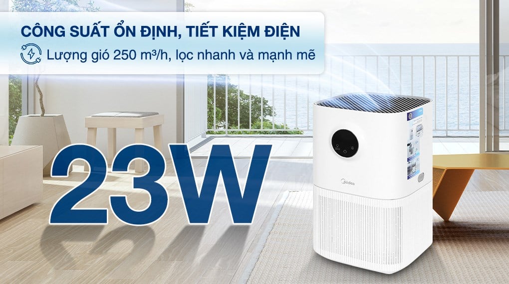 Máy lọc không khí Midea KJ300GVN 23W – ảnh 4