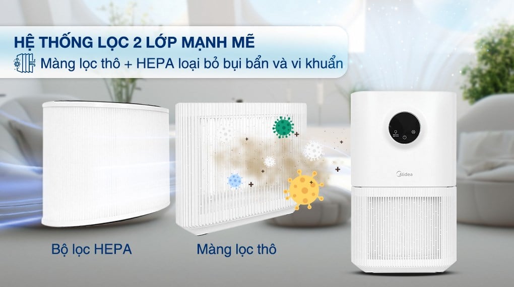 Máy lọc không khí Midea KJ300GVN 23W – ảnh 5