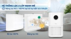 Máy lọc không khí Midea KJ300GVN 23W ảnh 5