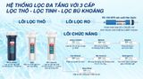  Máy lọc nước RO nóng nguội lạnh Hydrogen Sunhouse UltraPURE SHA76222KL 11 lõi 