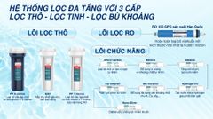 Máy lọc nước RO nóng nguội lạnh Hydrogen Sunhouse UltraPURE SHA76222KL 11 lõi ảnh 7