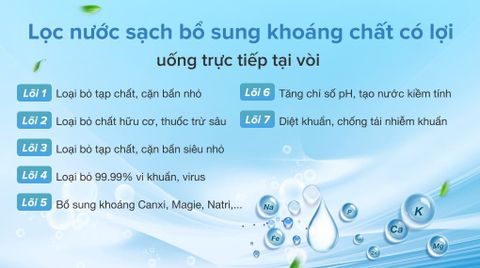 Máy lọc nước RO Sunhouse SHA8866K 7 lõi