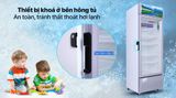  Tủ mát Sanaky 290 lít TM.VH358KL 