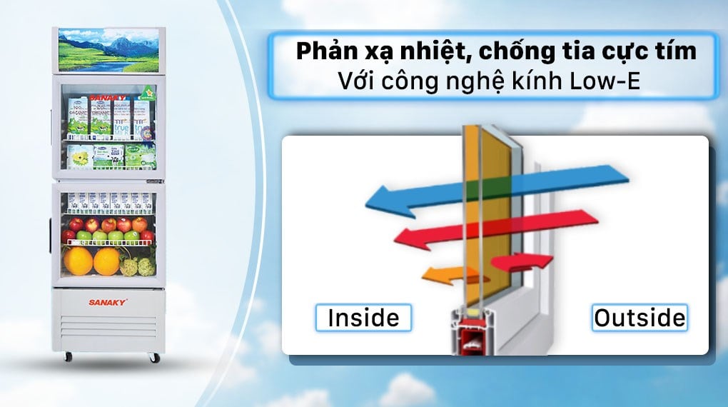 Tủ mát 2 cánh Sanaky 340 lít TM.VH408WL – ảnh 2