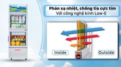 Tủ mát 2 cánh Sanaky 340 lít TM.VH408WL ảnh 2