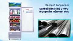 Tủ mát Sanaky Inverter 290 lít TM.VH358K3L ảnh 4