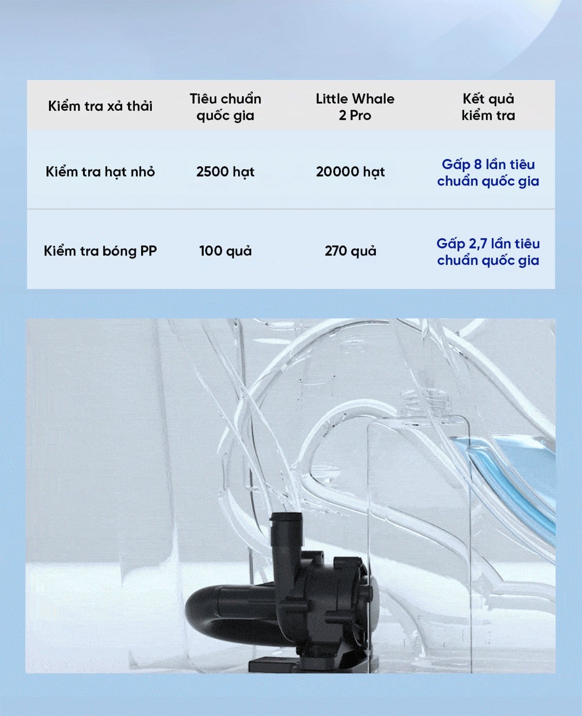 Bồn cầu thông minh Viomi Little Whale 2 Pro Xiaomi – ảnh 5
