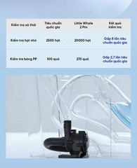 Bồn cầu thông minh Viomi Little Whale 2 Pro Xiaomi ảnh 5